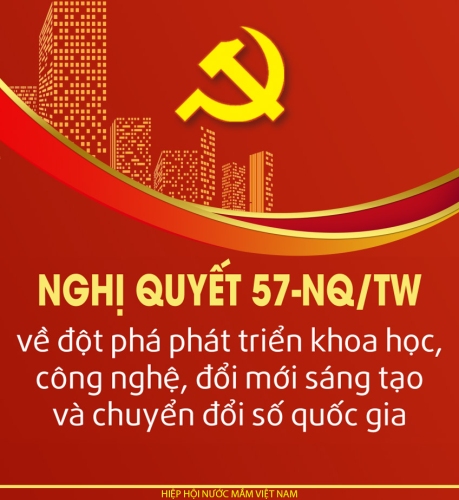 Nghị quyết số 57-NQ/TW (22/12/2024) của Bộ Chính trị 