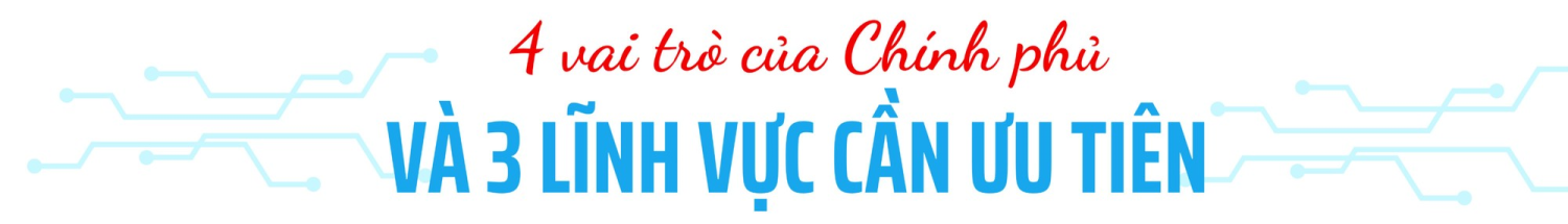 4 vai tro cua nha nuoc